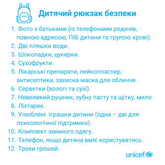 Дитячий рюкзак безпеки: що покласти — Щастя у 4 руки